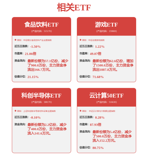 宜人配资 神秘资金押注美联储今年不降息 A股市场走势分化！机器人概念股再度爆发