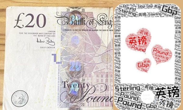 51我也要配资 美元指数破位下行，英镑兑美元升至1.3560，创近一个月新高